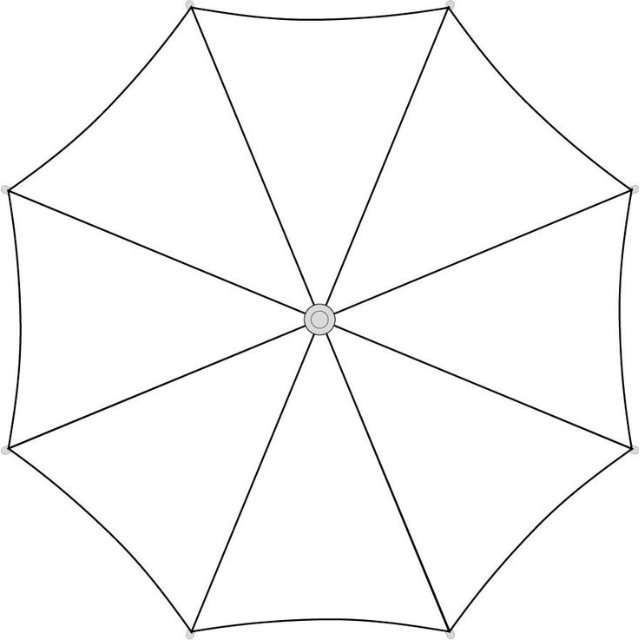 molde de guarda chuva para imprimir